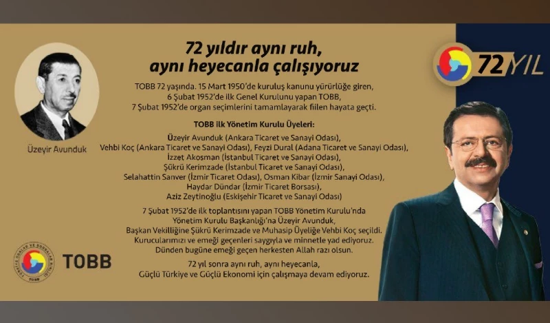 Türkiye Odalar ve Borsalar Birliği 72 Yaşında